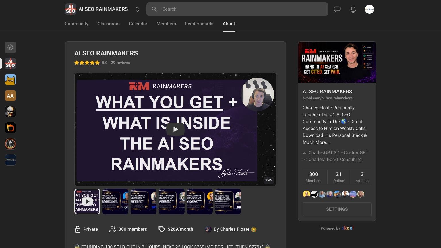 AI SEO Rainmakers about page showing 298 members, 5.0 rating and the $269 per month price