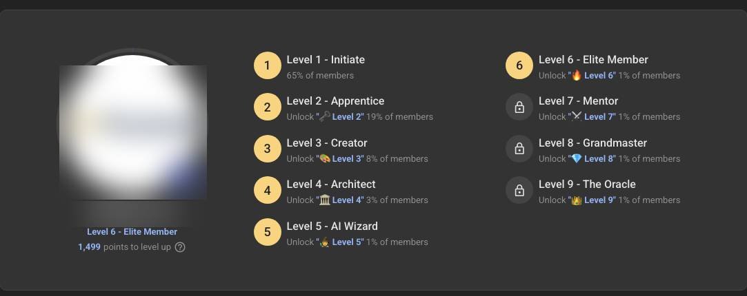 My AI Video Bootcamp profile at Level 6 Elite Member, a rank fewer than 1% of members reach