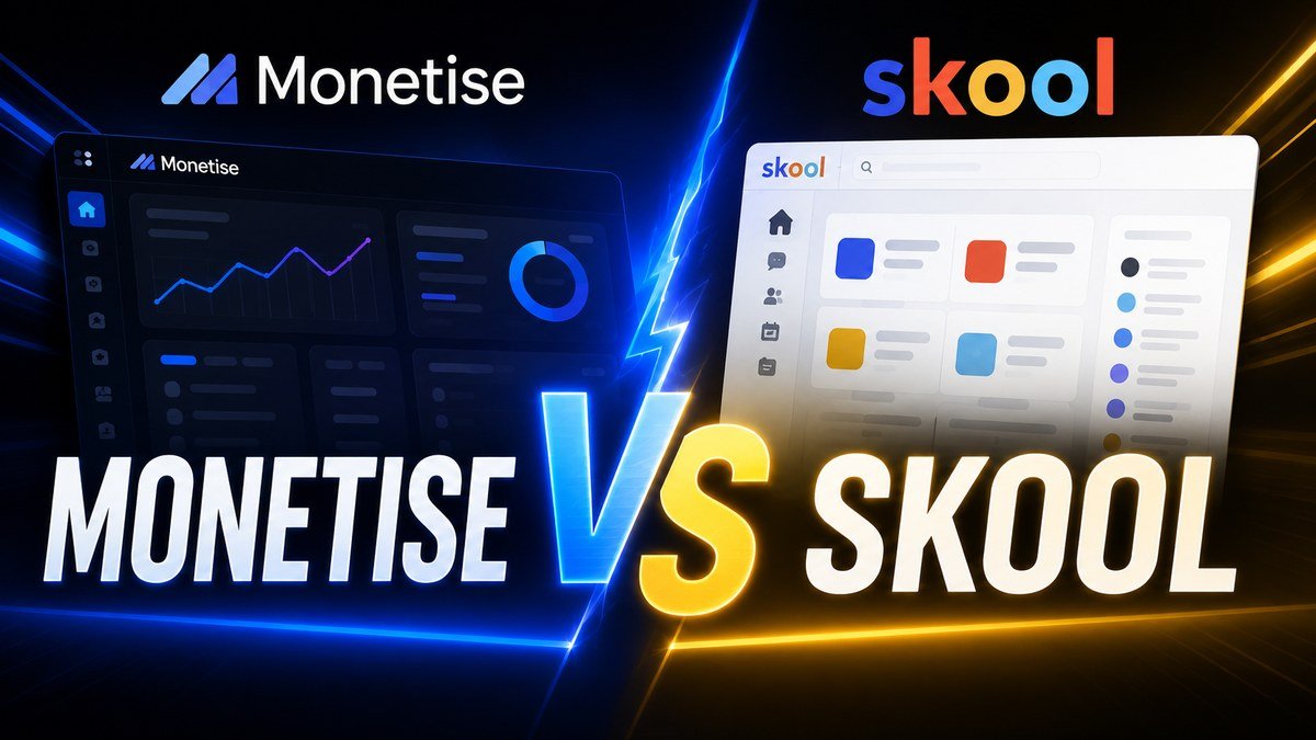 Monetise vs Skool 2026: a $1,995 course compared with a $99/month community platform