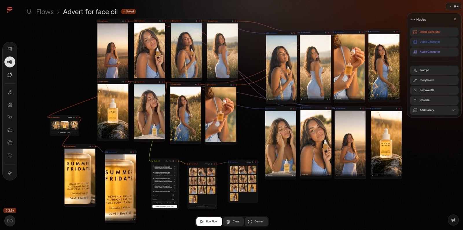 PromptWise Flows canvas — a complete AI ad campaign for a face oil built as a node workflow, from product stills to finished video clips