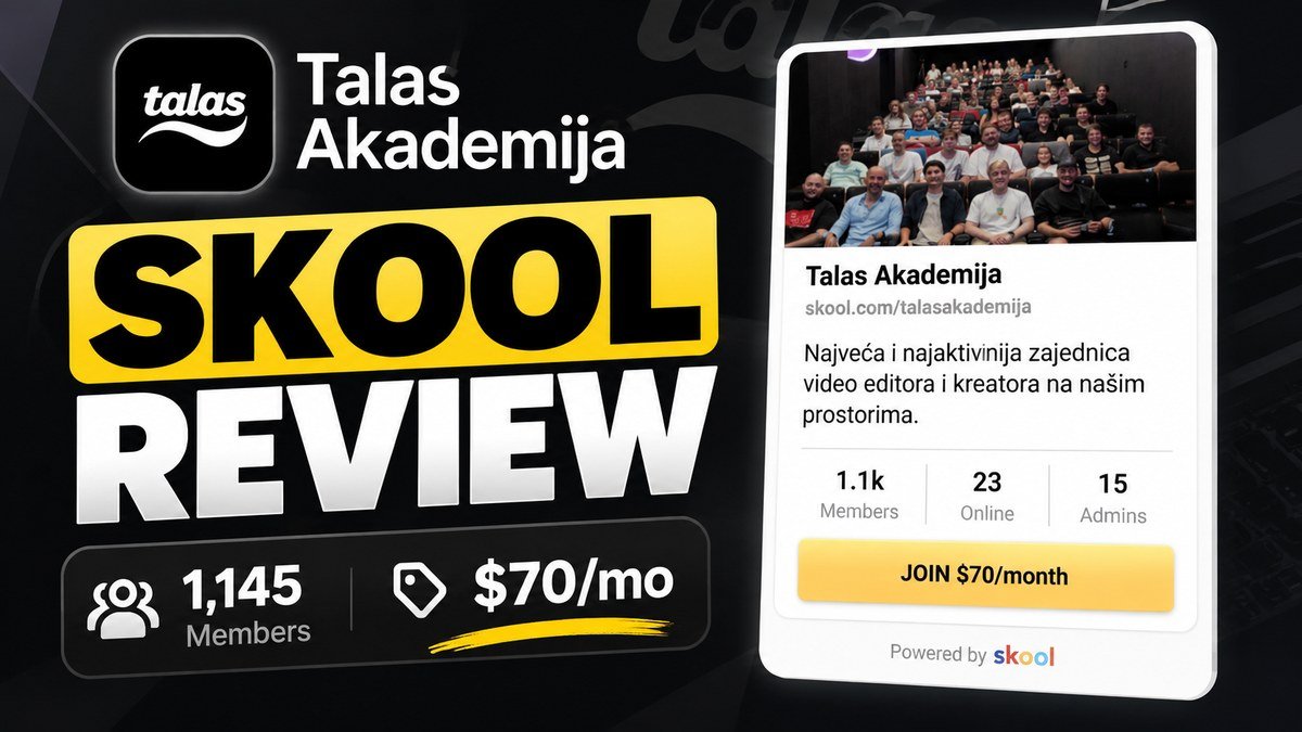 Talas Akademija Skool review 2026, Serbian video editing community listing showing 1,145 members and a $70 monthly join button